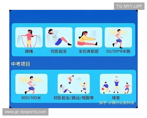 球员体测结果与比赛表现关联,体测比例分配 球员体测结果与比赛表现关联,体测比例分配